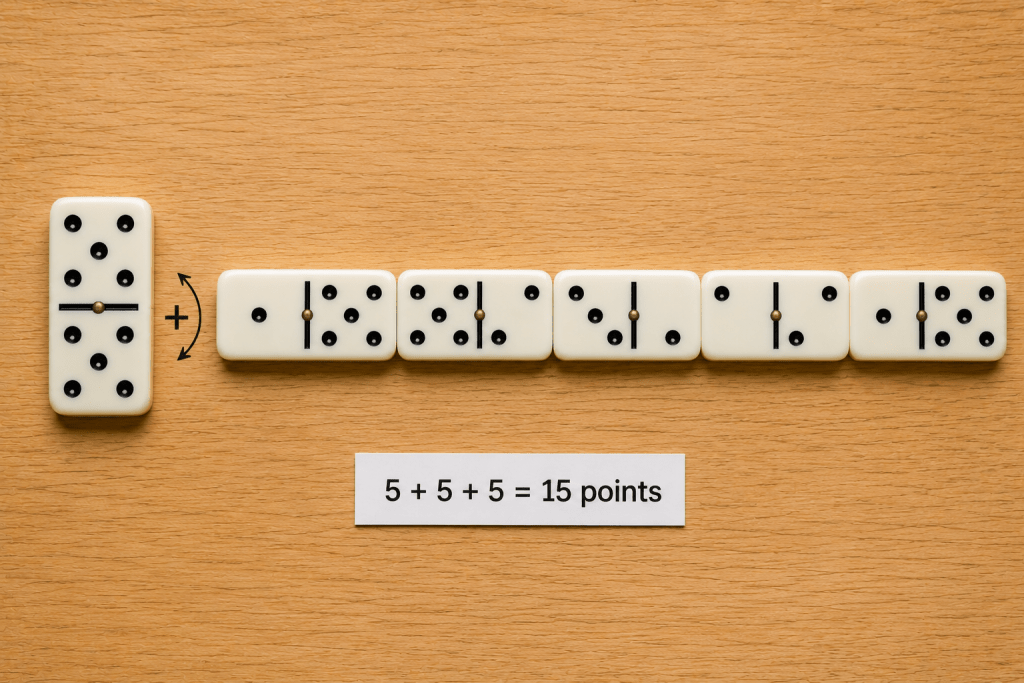 A worked All Fives scoring example showing a double counted on both ends, totaling fifteen points