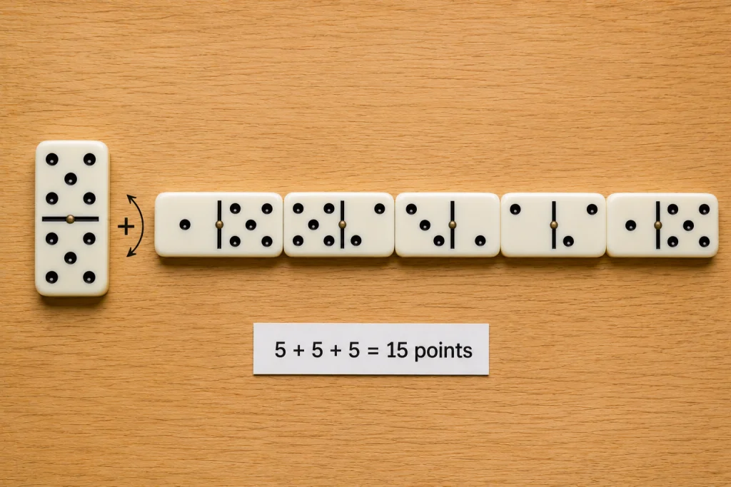 A worked All Fives scoring example showing a double counted on both ends, totaling fifteen points